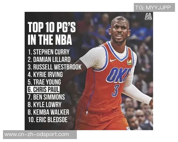 加里哈里斯谈字母哥吸引防守后卫需把握空位投篮机会