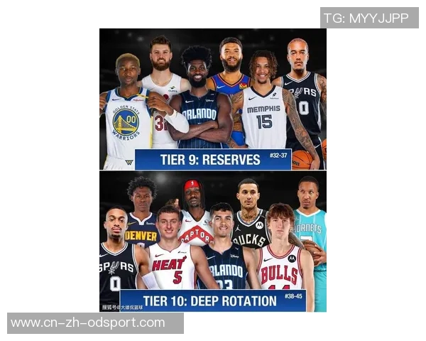 NBA新赛季25大球星评选揭晓谁将成为联盟第二大前锋的王者 NBA新赛季25大球星评选揭晓谁将成为联盟第二大前锋的王者