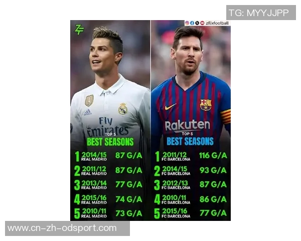 安东尼盛赞内马尔天赋超群小罗是榜样梅西C罗同样伟大 安东尼盛赞内马尔天赋超群小罗是榜样梅西C罗同样伟大