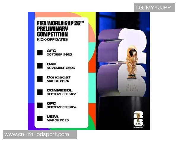 2026世界杯名额确定20席世预赛再现两位数分差引发关注