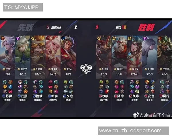 加兰赛后感慨与队友并肩作战收获胜利是我最大的期盼与荣耀 加兰赛后感慨与队友并肩作战收获胜利是我最大的期盼与荣耀